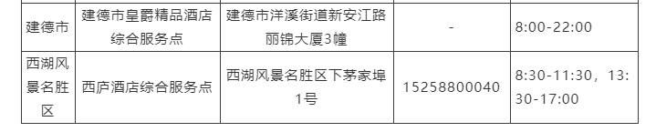 杭州24小时核酸检测服务医疗机构名单6.png